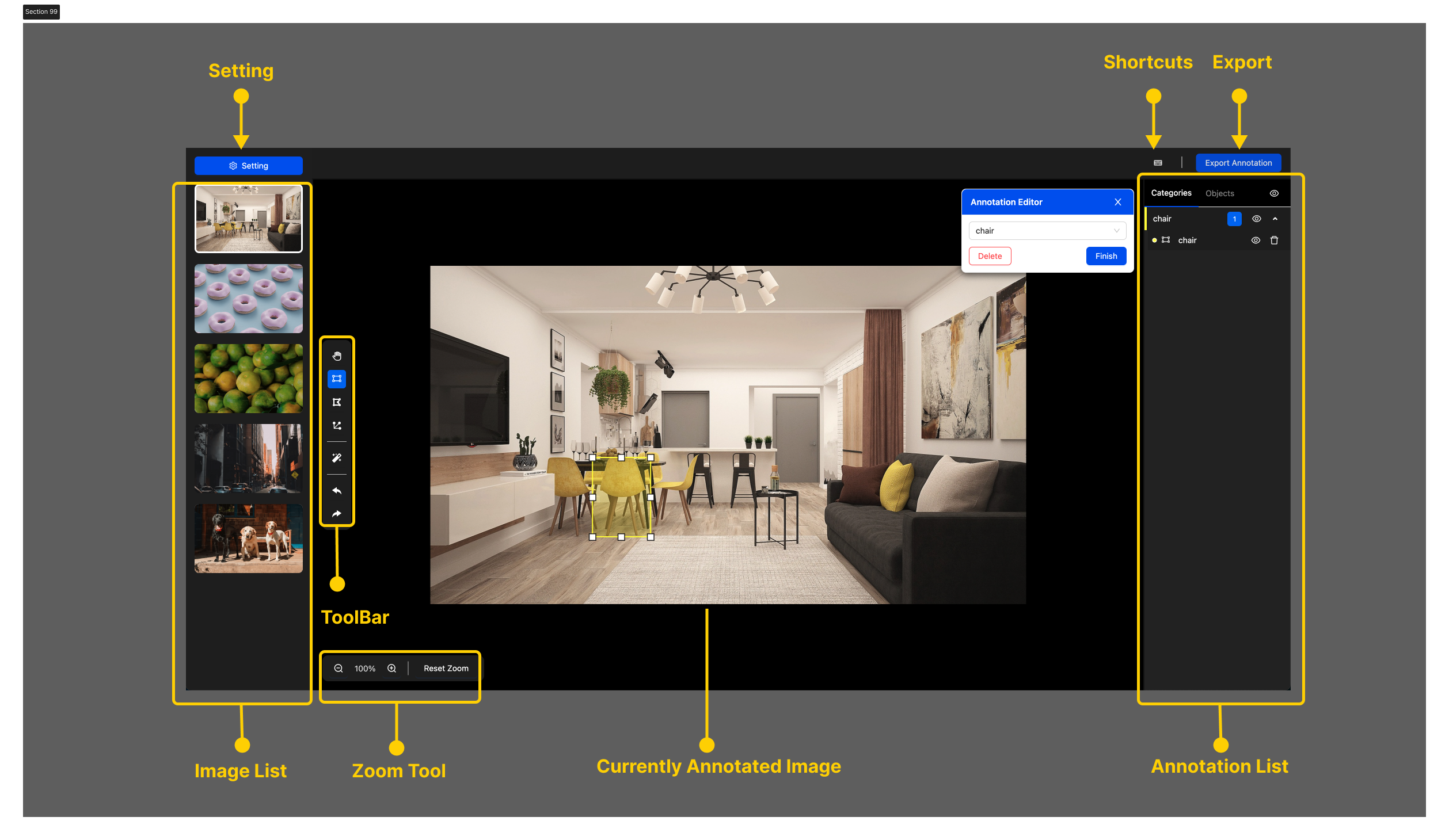 Interface of annotation tool